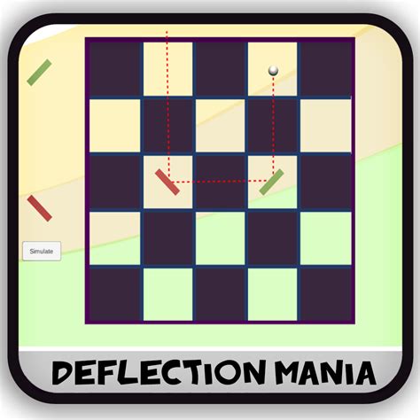 Toradh íomhá ar Visual Processing Deficits