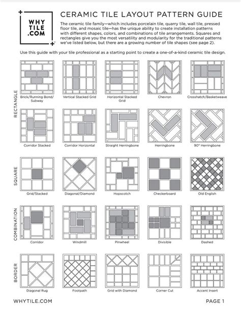 Image result for Tiling Pattern for Website