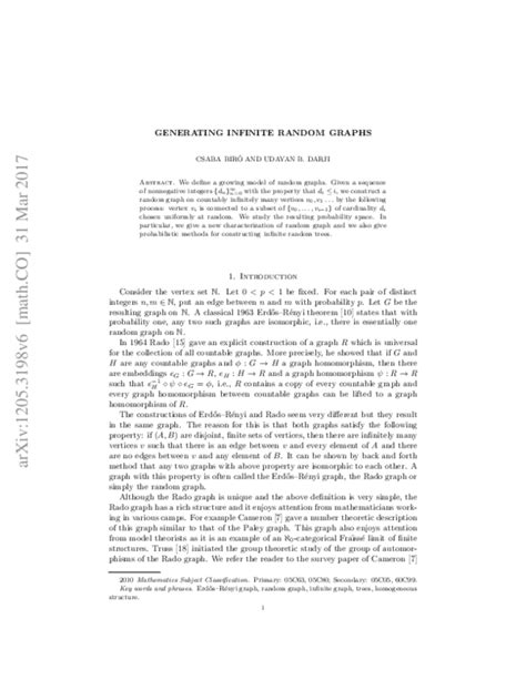 Image result for Infinite Random Graph