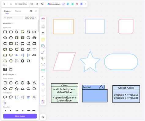 Toradh íomhá ar Data Flow Diagram Process Model