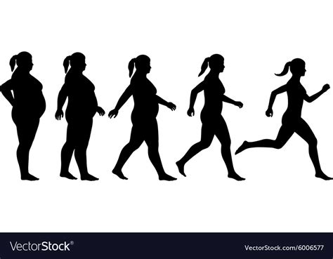 Image result for Fat to Fit Printerest