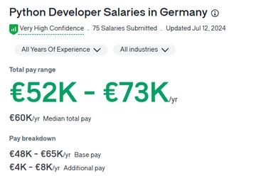 Python Senior Developer Salary に対する画像結果