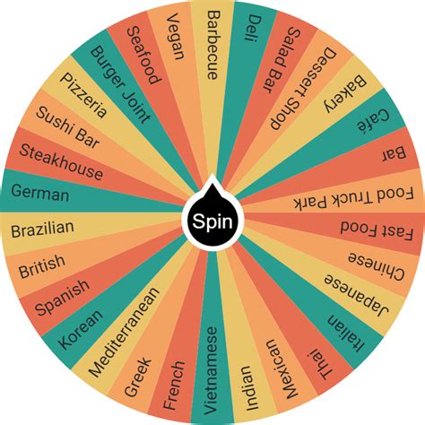 Toradh íomhá ar Random Number Generator for 1 through 10 in Python