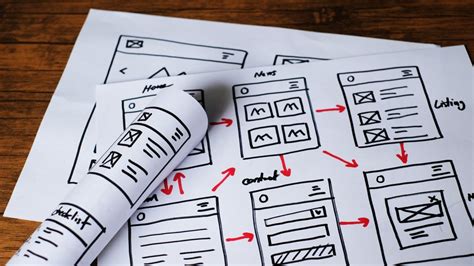 Image result for Contoh User Flow Pendidikan