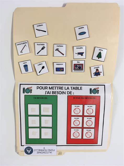 Image result for Table Autiste