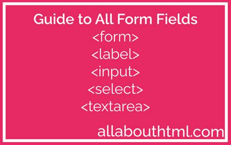 Image result for Structure of HTML Forms