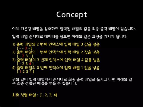 Algorithm for Counting-साठीचा प्रतिमा निकाल