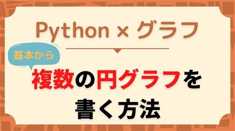 Chart of Python に対する画像結果
