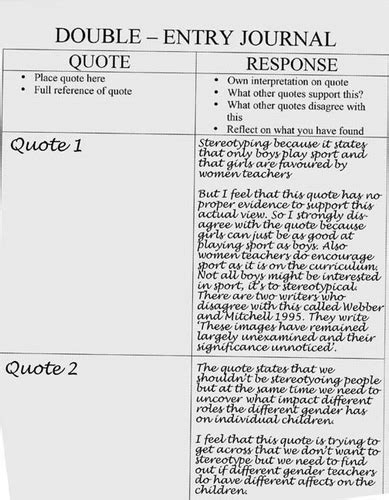 Image result for Double Entry Journal Example