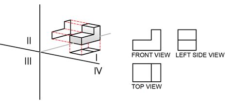 Toradh íomhá ar Simple First Angle Projection