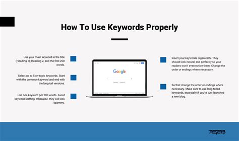 Image result for How to Use Key Words