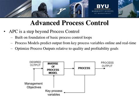 Image result for Utility Advance Process Control