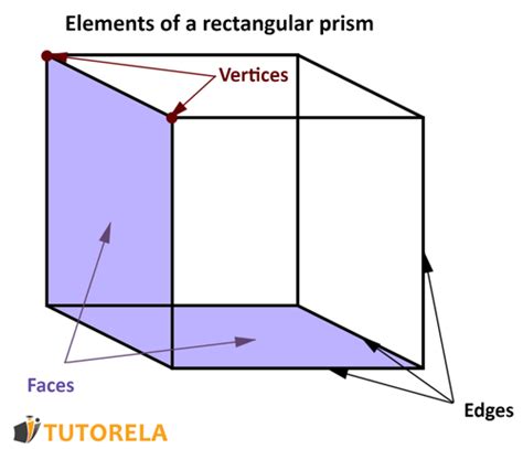 Image result for Rectangular Prism Edges