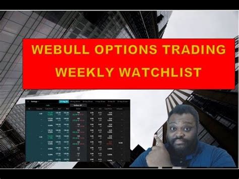 Toradh íomhá ar Webull Watch List