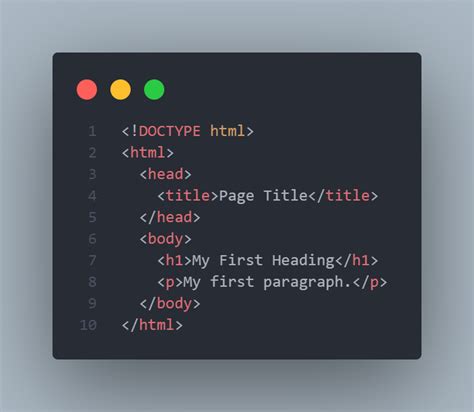 Image result for HTML Stands For
