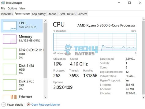 Toradh íomhá ar CPU Clock Speed Test