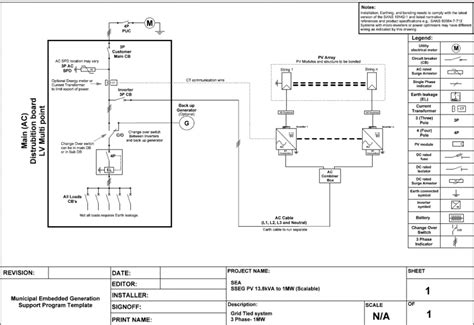 Single Line Diagram Example に対する画像結果