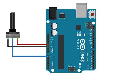 Arduino Analog Sensor に対する画像結果
