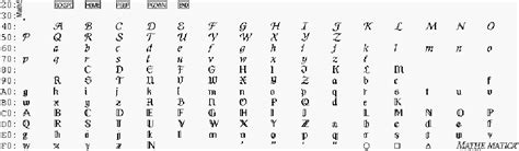 Image result for Symbols in Java Language