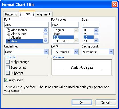 Image result for Text Font Chart
