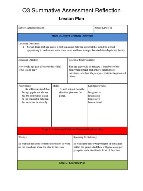 Image result for Lesson Plan Reflection Record