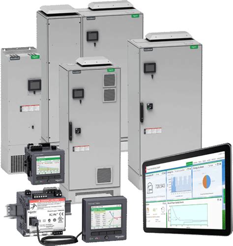 Toradh íomhá ar Power Management System Scheneides