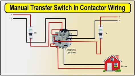 5 Essential Generator Manual Transfer Switch Wiring Diagrams – Moo Wiring