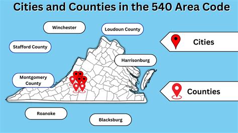 Area Code 540 に対する画像結果