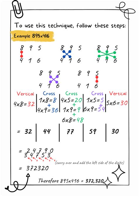 Image result for How to Multiply Big Numbers Fast