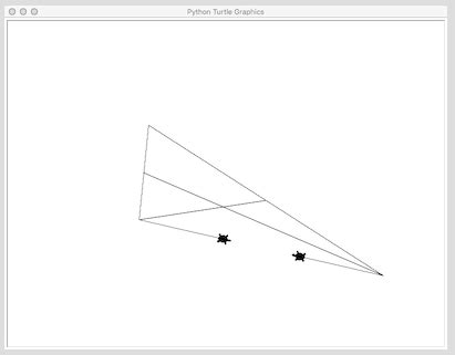 Toradh íomhá ar Python Random Triangular
