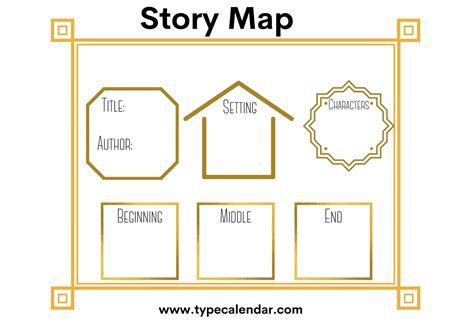 Toradh íomhá ar Story Map Human