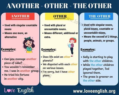 Any Other Examples Image に対する画像結果