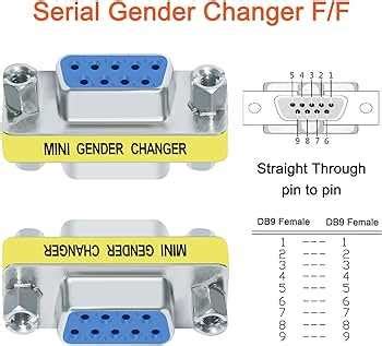 Toradh íomhá ar DB9 Konektor Gender Changer