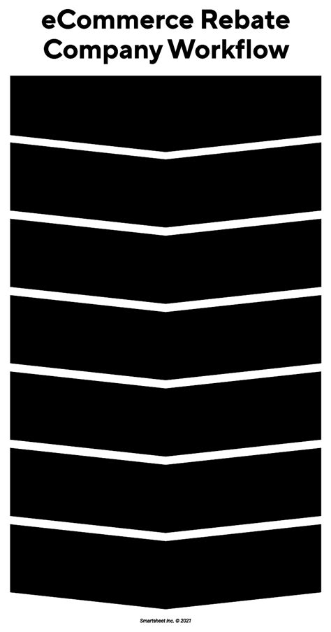 Afbeeldingsresultaten voor Medical Workflow Examples