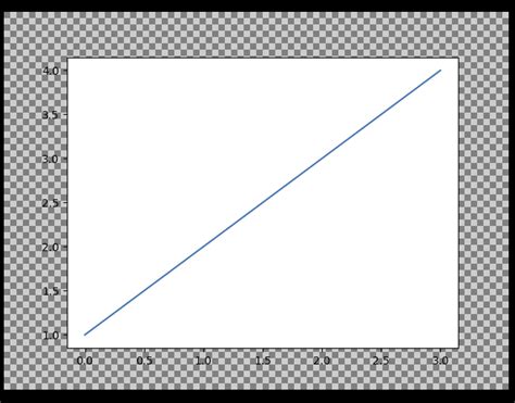 Matplot Logo with White Background に対する画像結果