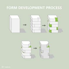 Image result for Form Development Sheet