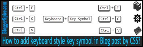 Image result for HTML/CSS Keybaord Key