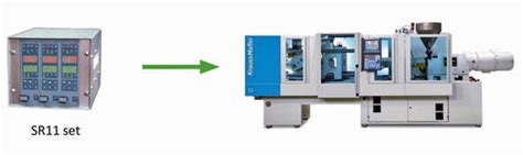 Injection Moulding Machine Controller に対する画像結果