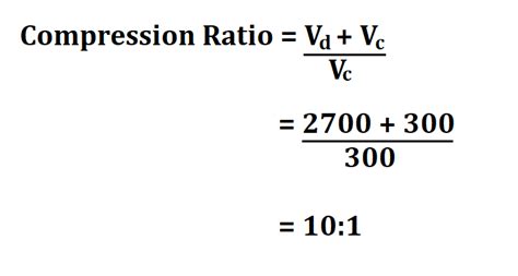 Compression Ratio Calculator に対する画像結果