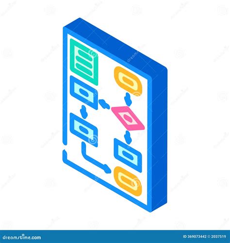 Image result for Algorithm Symbols with Examples