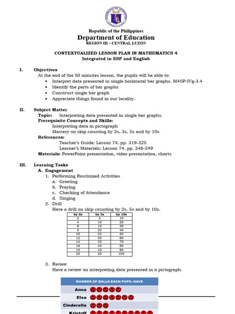 Image result for Detailed Lesson Plan in Line Graph Grade 5