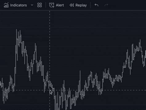 Image result for TradingView Order Book