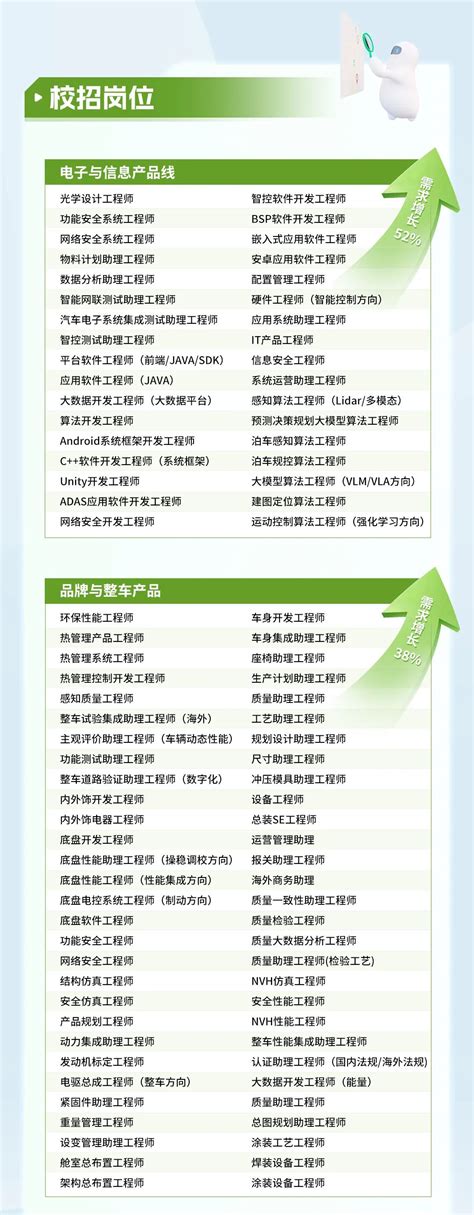 Toradh íomhá ar Unity Adas