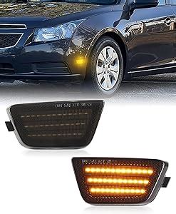 PNR Marker Park-க்கான படிம முடிவு