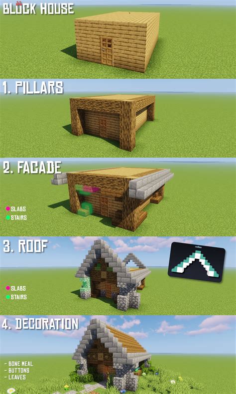 Image result for Minecraft Building Guide