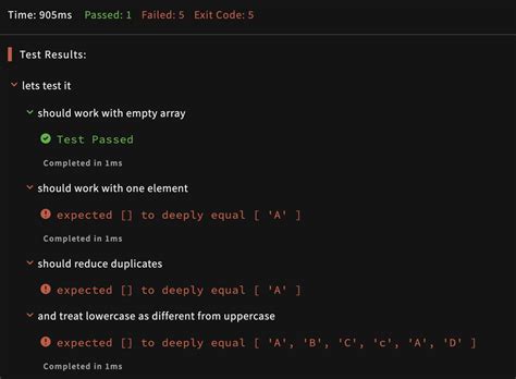 Image result for CodeWars JavaScript
