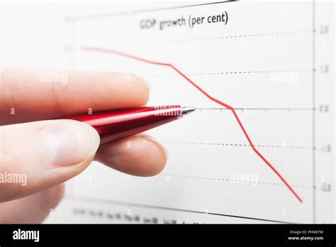 Image result for Finance Analysis Graph