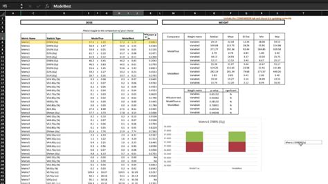 Image result for Aesthetic Excel Graph Examples