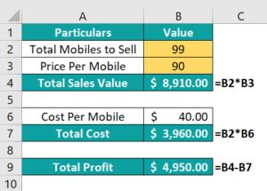 Image result for VBA Solver Function